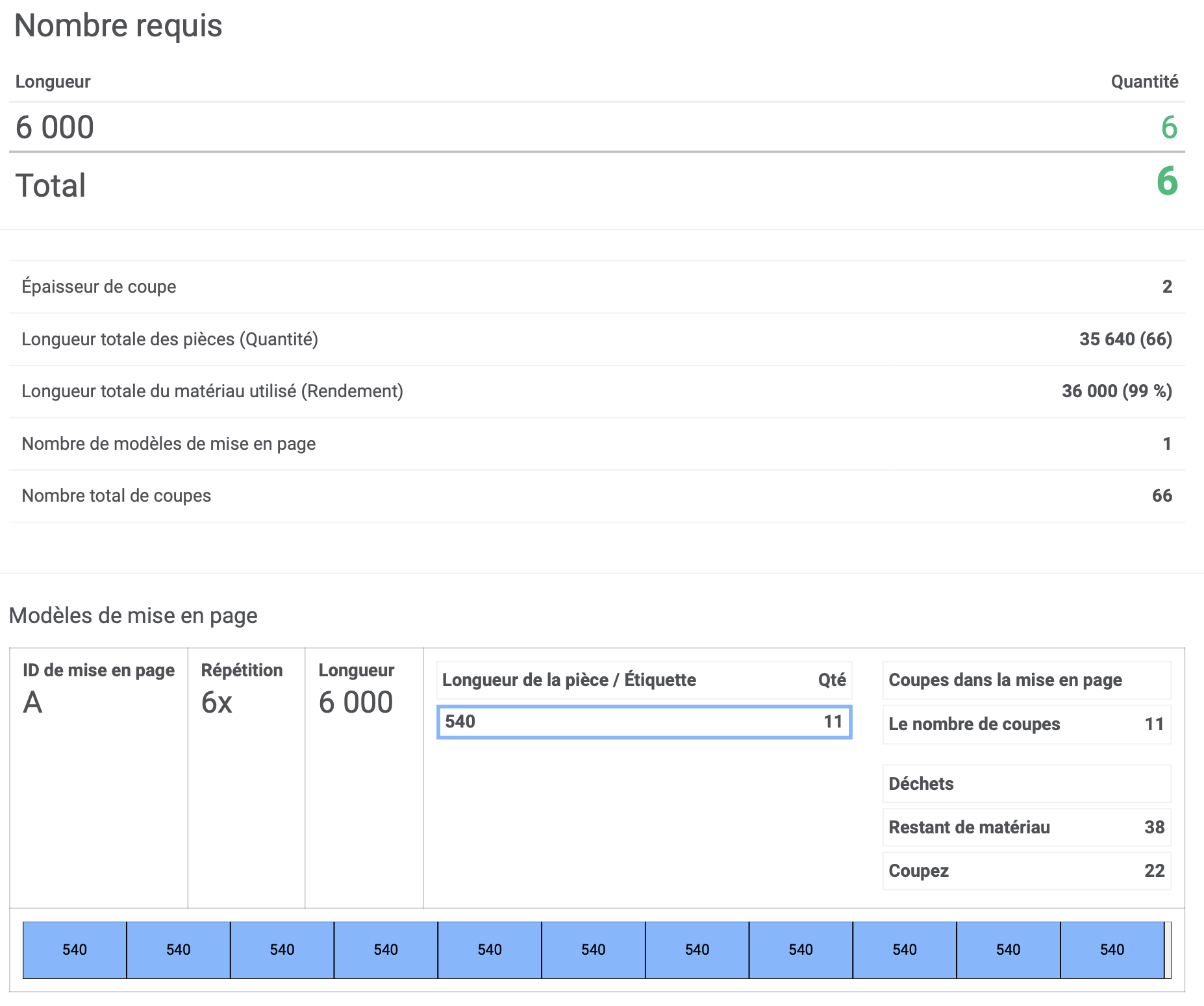 Plan de découpe de l’alu